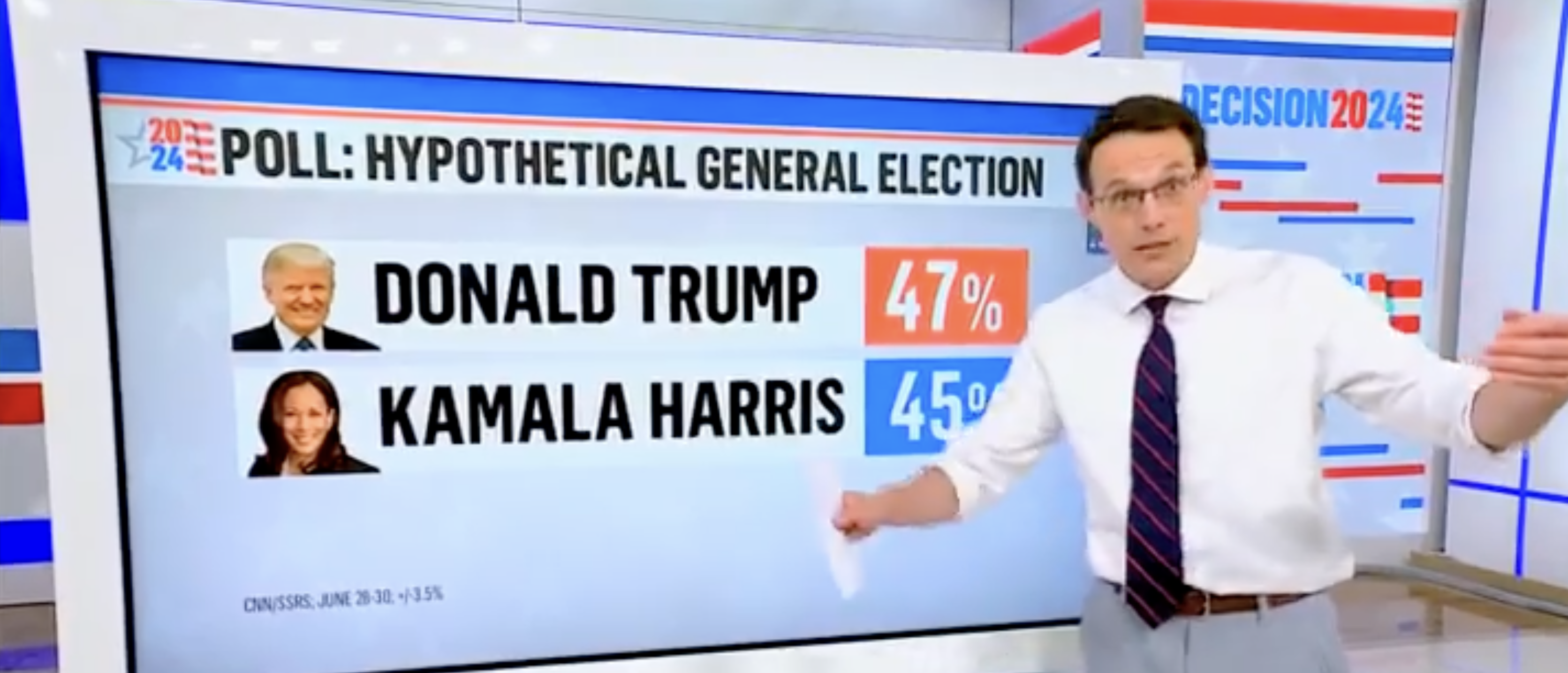 MSNBC Data Guru Says Biden Polls Worst Against Trump Compared to Kamala Harris, 3 Other Dems